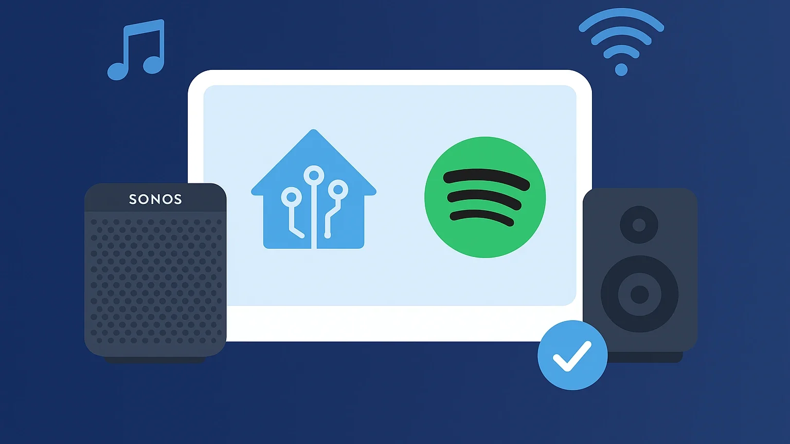 Home Assistant, Sonos, Spotify, Slimme audio, Multiroom audio, Smart home, Automatisering, Muziek, Integraties, Domotica
